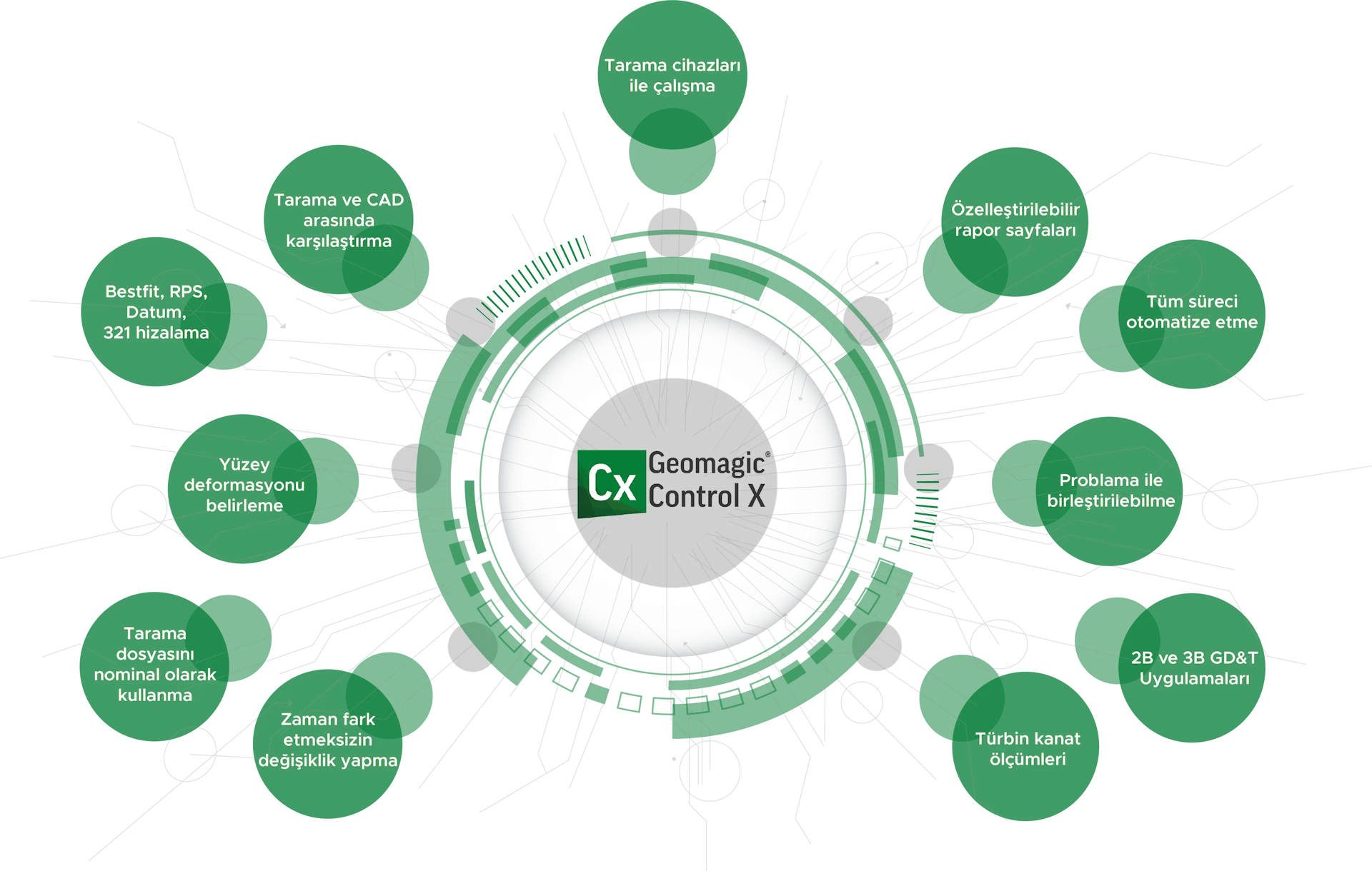 Teknik Özellikler Image